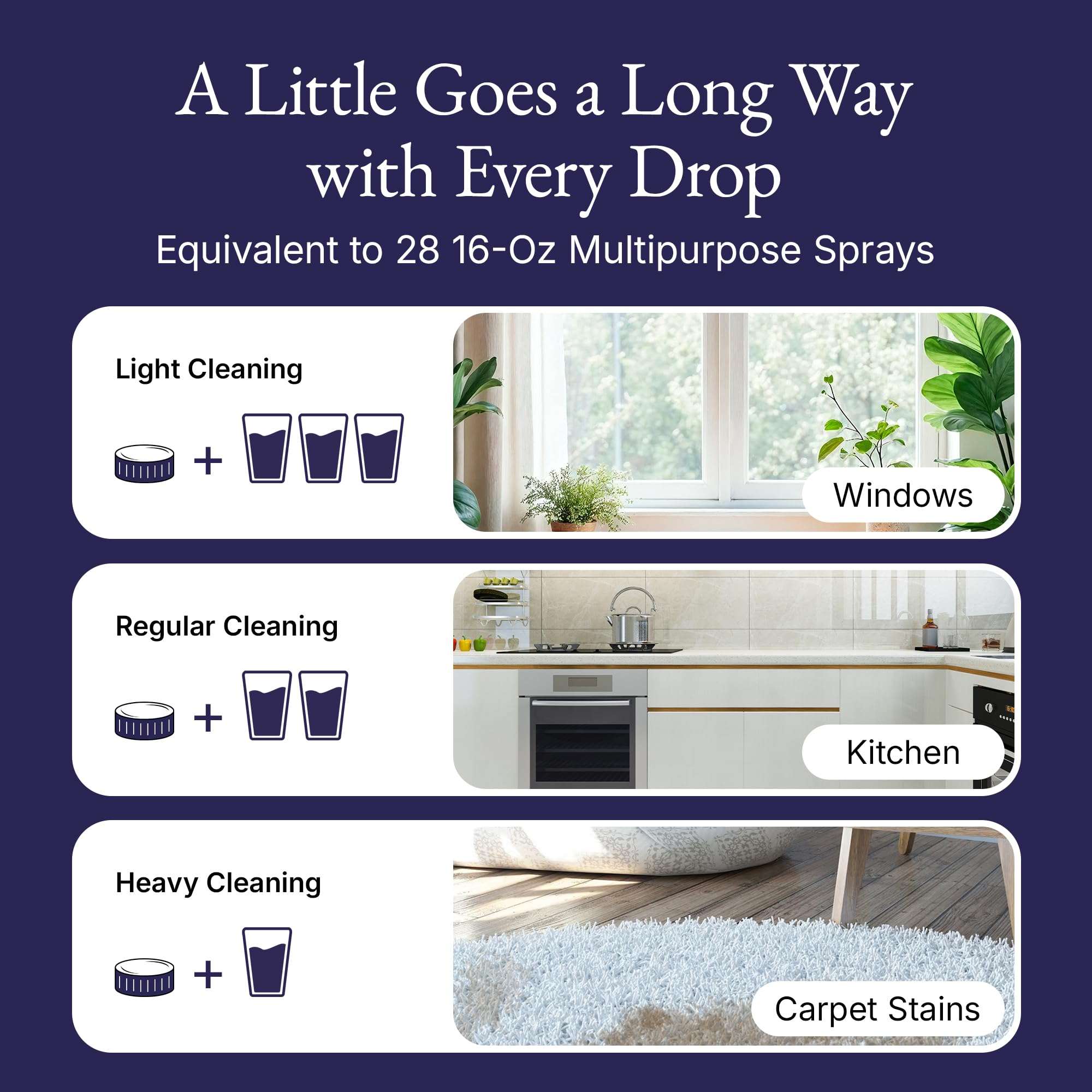 Blyss Mop Soap Floor Cleaner for Sealed Floors

