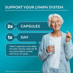 PUREHEALTH RESEARCH Lymph System Support | Lymphatic Detox

