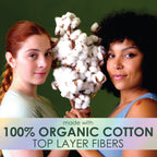 L. Ultra Thin Pads for Women Organic Cotton Top Layer

