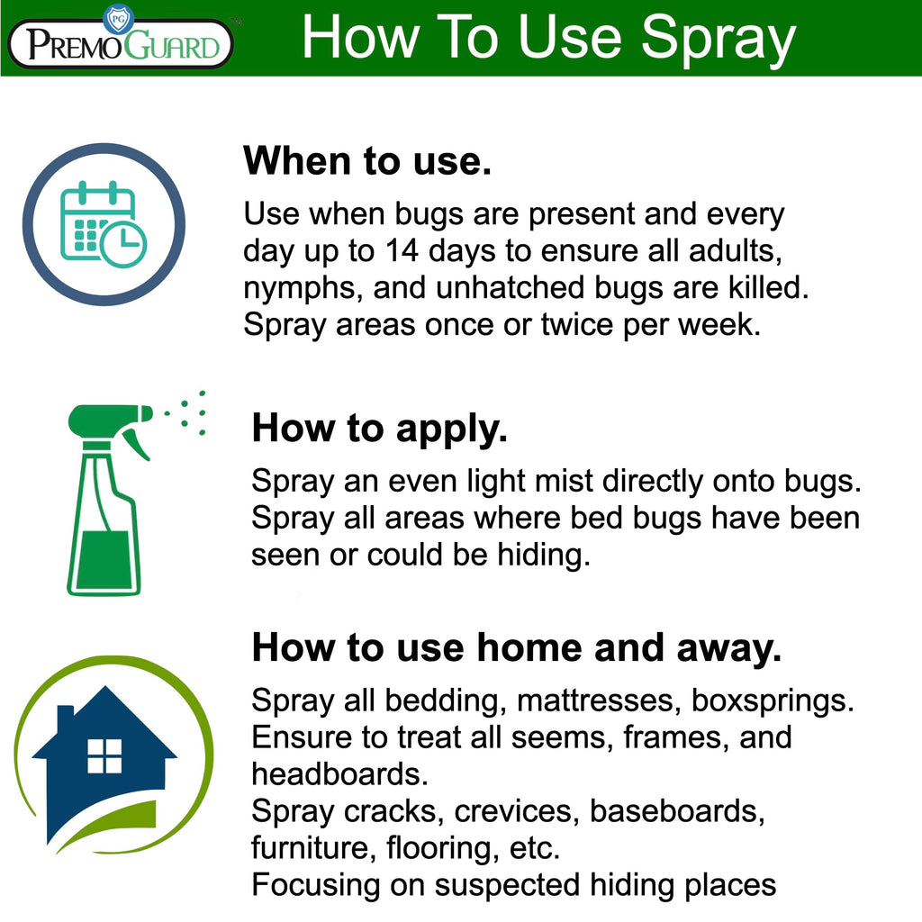 Premo Guard Bed Bug Killer Spray | Natural & Safe

