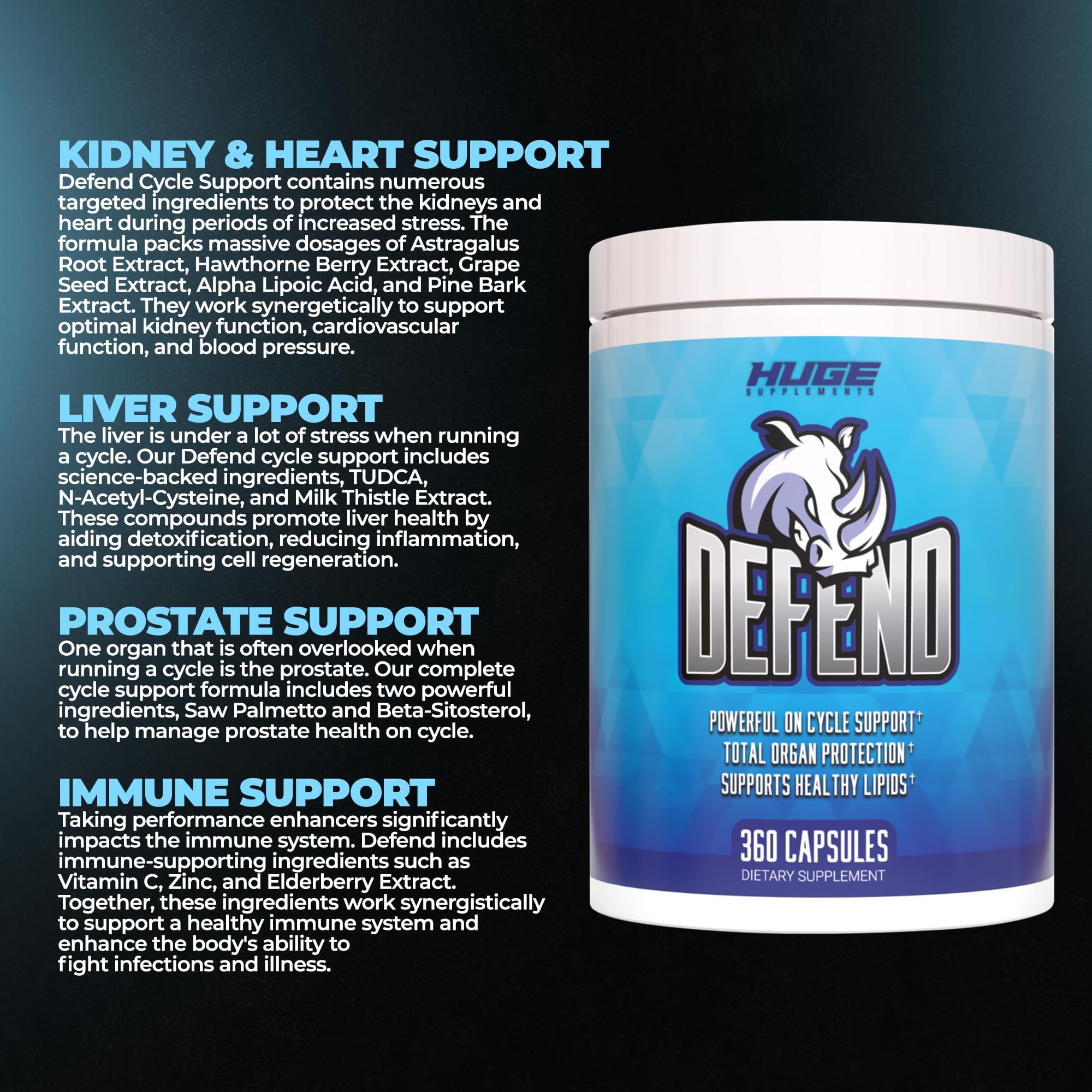 Defend Cycle Support - Comprehensive Organ Protection

