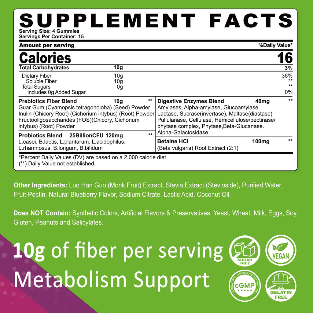 Nextdia Fiber Gummies – GLP-1 Prebiotic Probiotics


