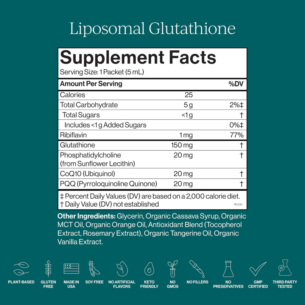 CYMBIOTIKA Liposomal Glutathione Supplement with PQQ CoQ10

