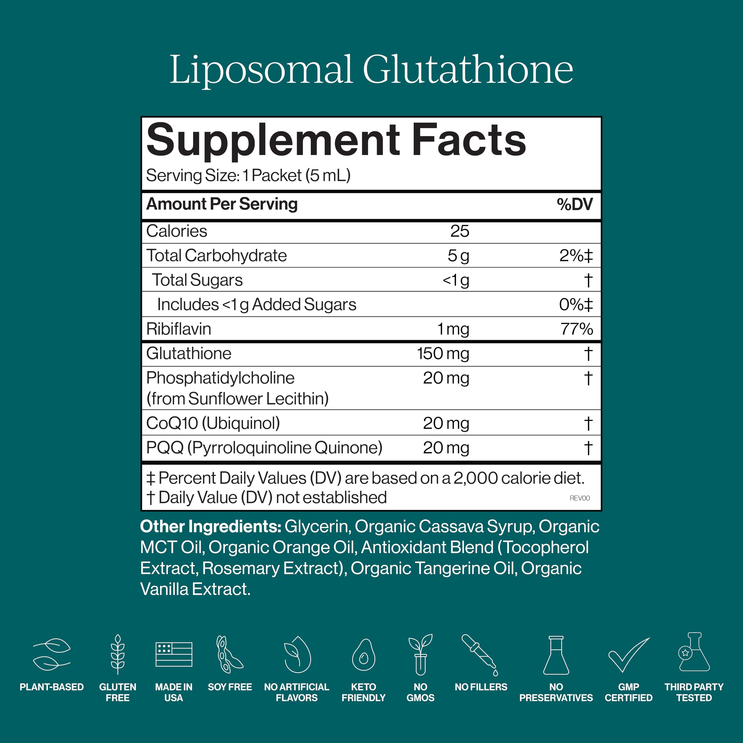 CYMBIOTIKA Liposomal Glutathione Supplement with PQQ CoQ10

