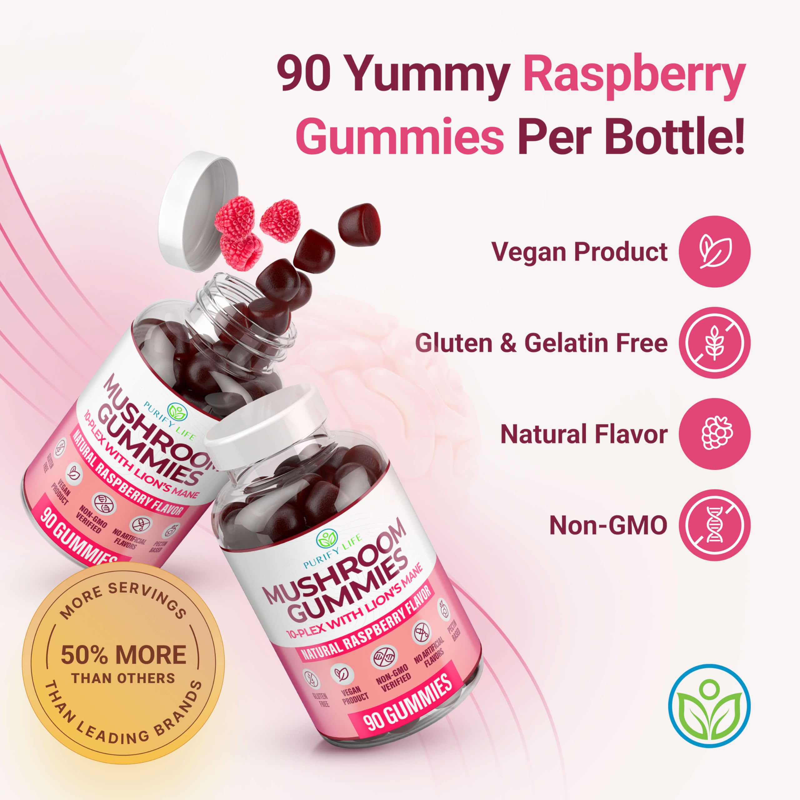 Mushroom Gummies for Immune Support | All Ages

