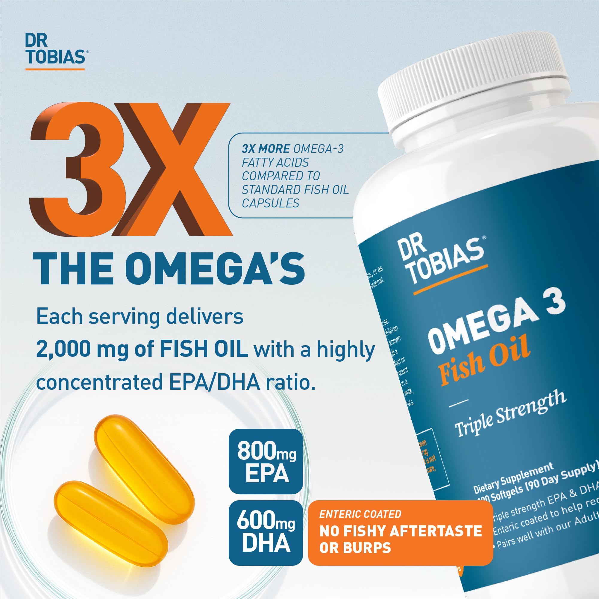 Dr. Tobias Omega-3 Fish Oil Triple Strength EPA DHA

