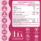 ZEBORA Collagen Peptides Powder for Skin Hair Nails

