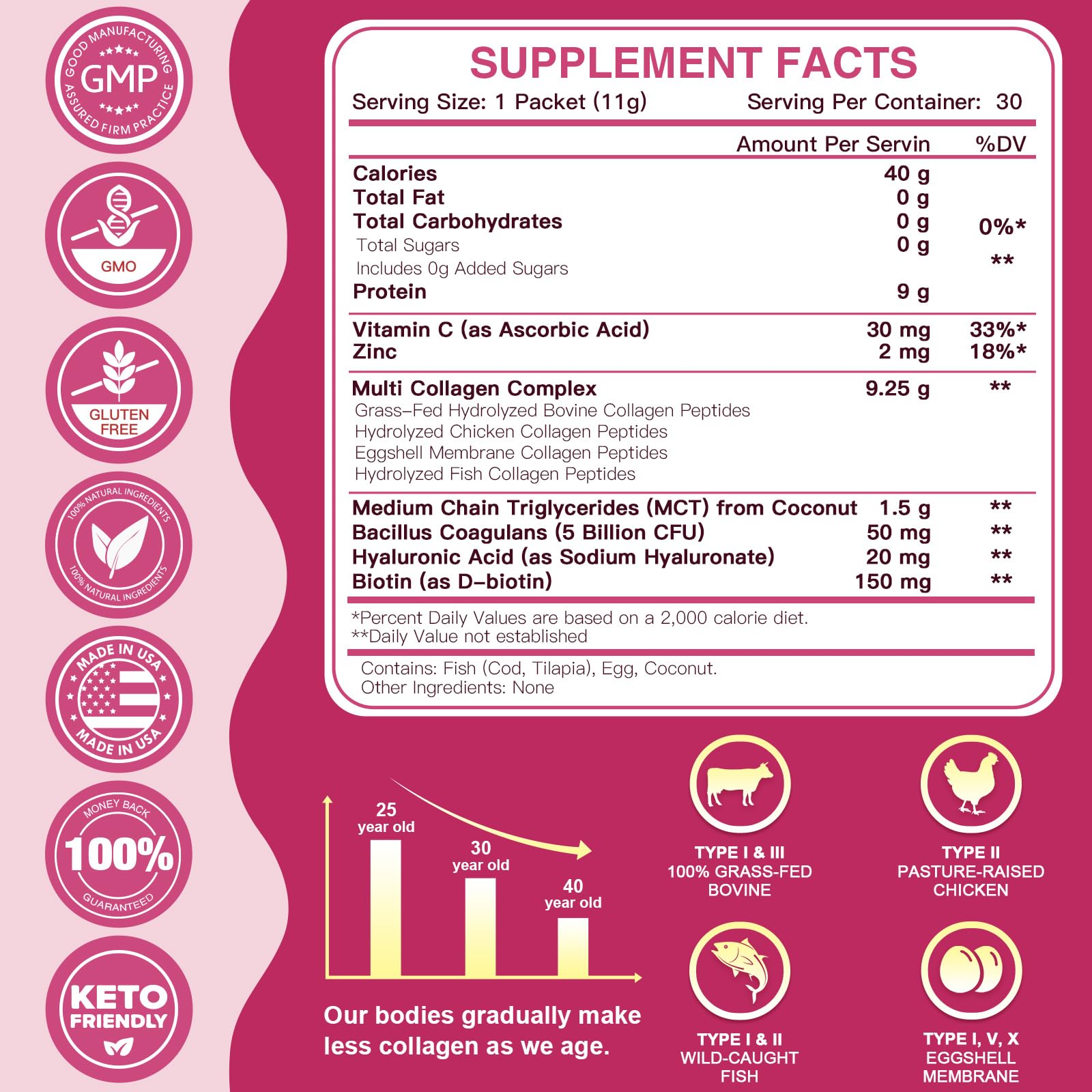ZEBORA Collagen Peptides Powder for Skin Hair Nails

