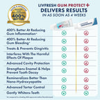 LIVFRESH Gum Protect Toothpaste Gel for Gingivitis

