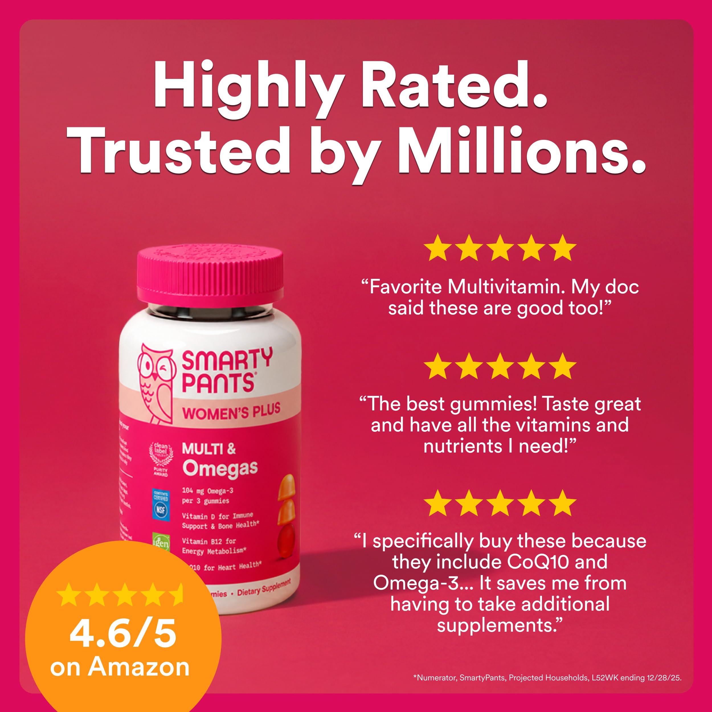 SmartyPants Women's Multivitamin Gummies | Omega-3 DHA/EPA

