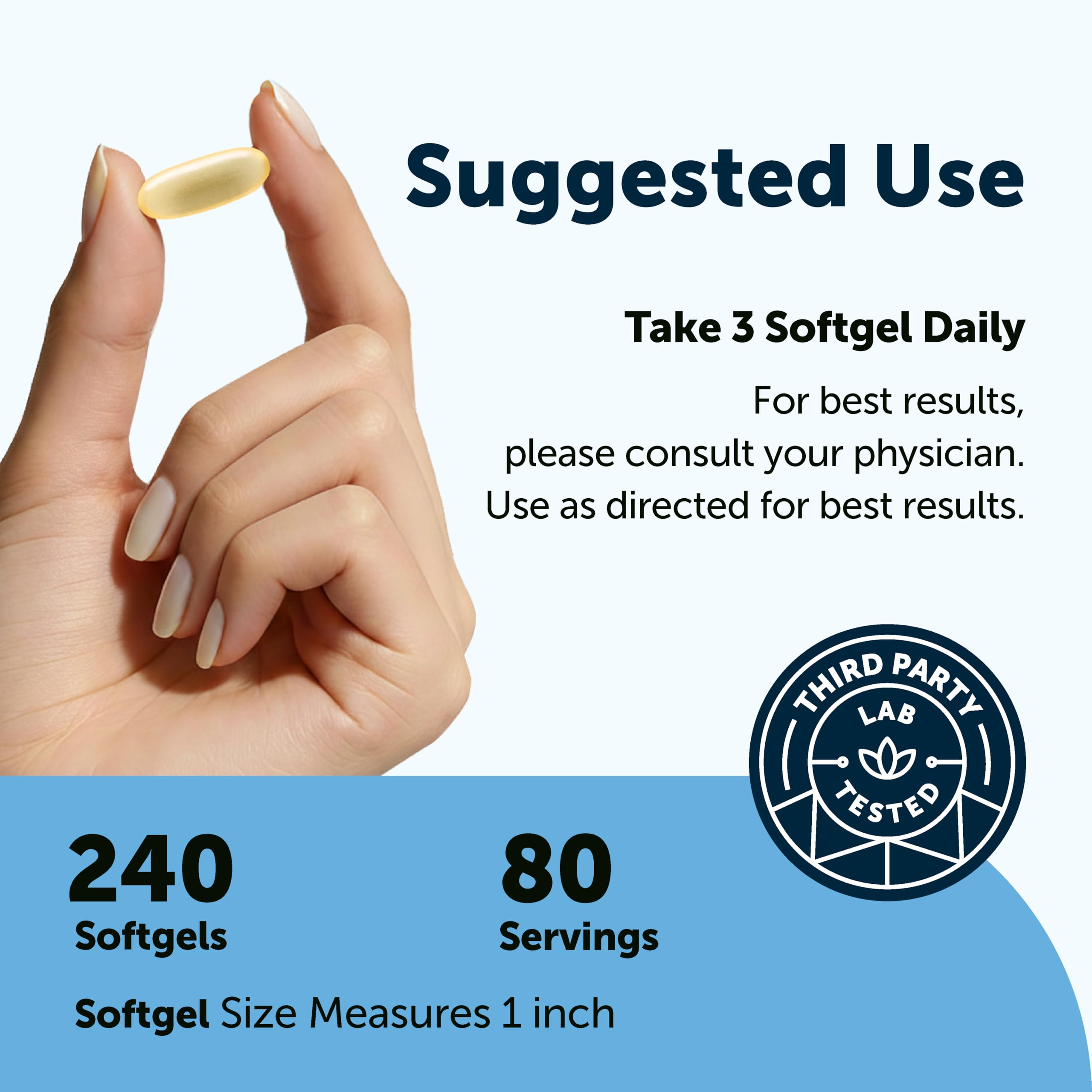 Micro Ingredients Omega-3 Fish Oil Softgels | EPA 540 DHA 360

