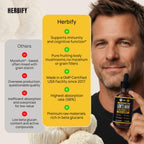 HERBIFY Lions Mane Mushroom Tincture for Brain Health

