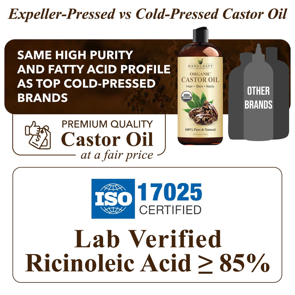 Handcraft Blends Castor Oil Wrap | Easy Topical Care

