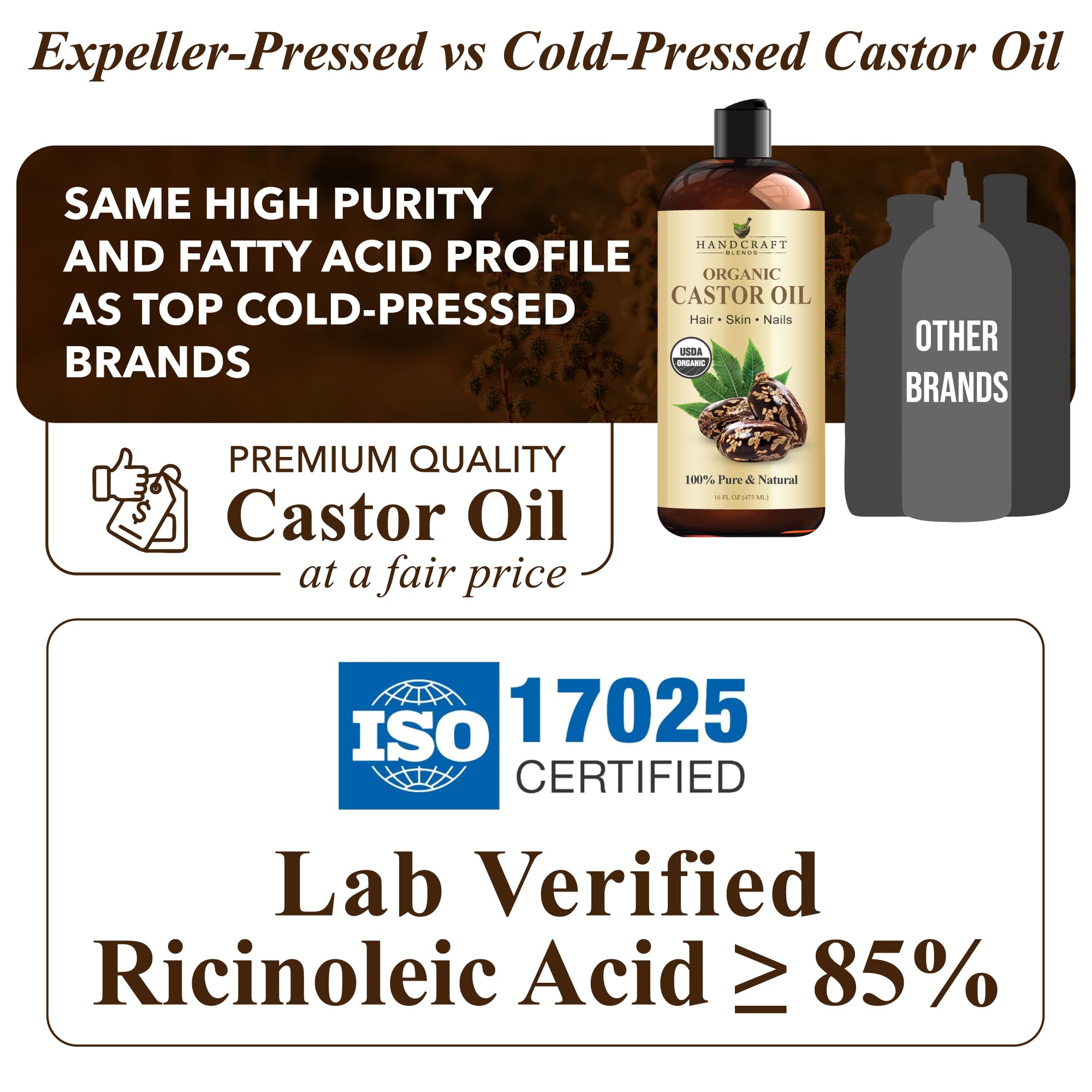 Handcraft Blends Castor Oil Wrap | Easy Topical Care

