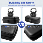 Insulin Cooler Travel Case with Digital Display TSA Approved

