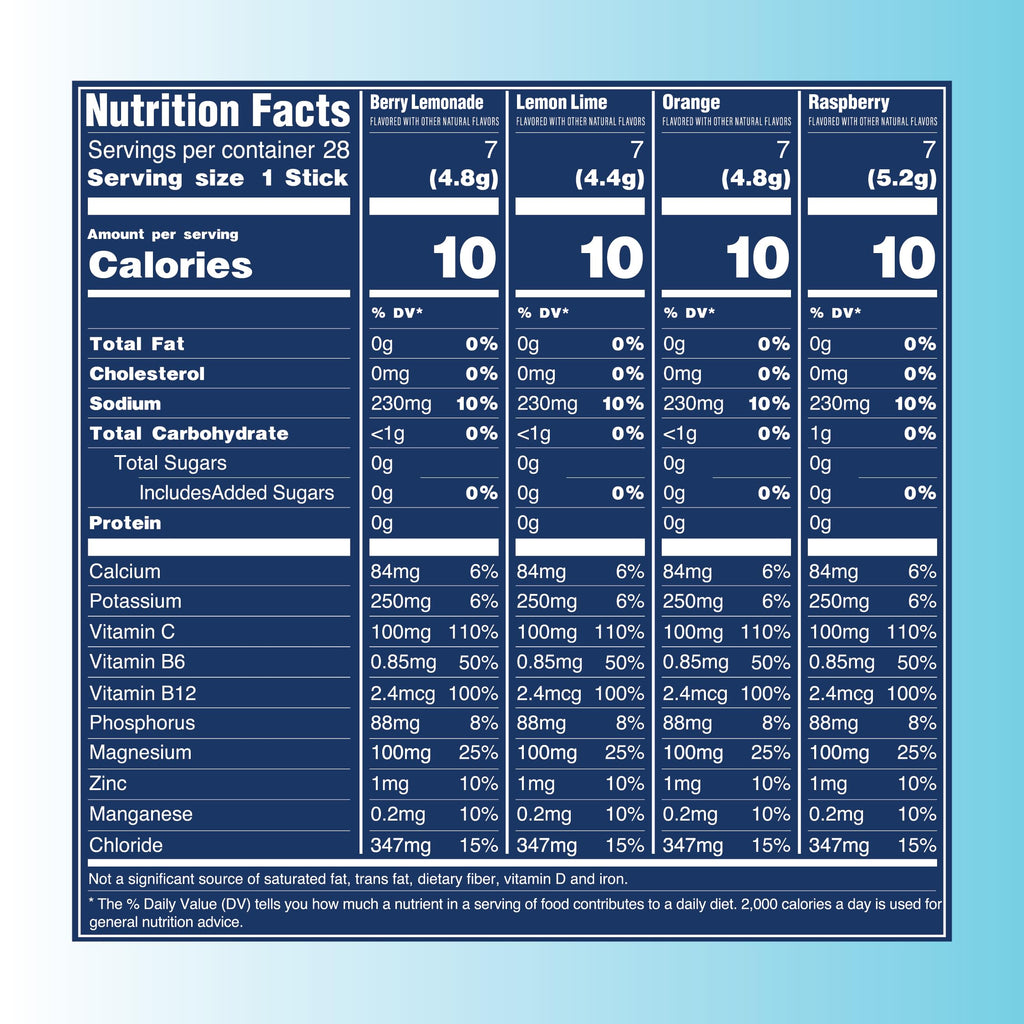 TREVI Sugar Free Electrolyte Drink Mix

