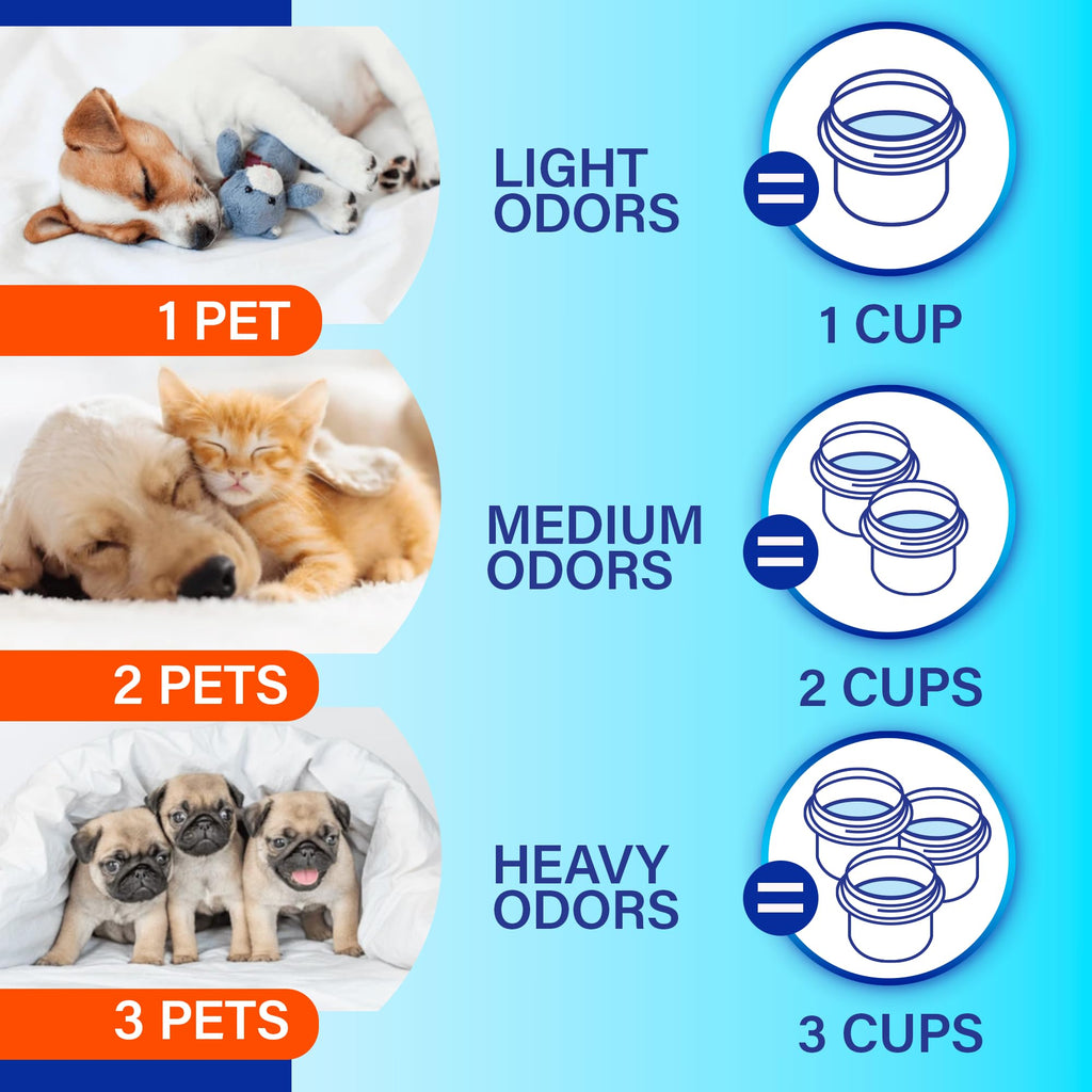 Febreze In-Wash Pet Odor Eliminator Laundry Additive

