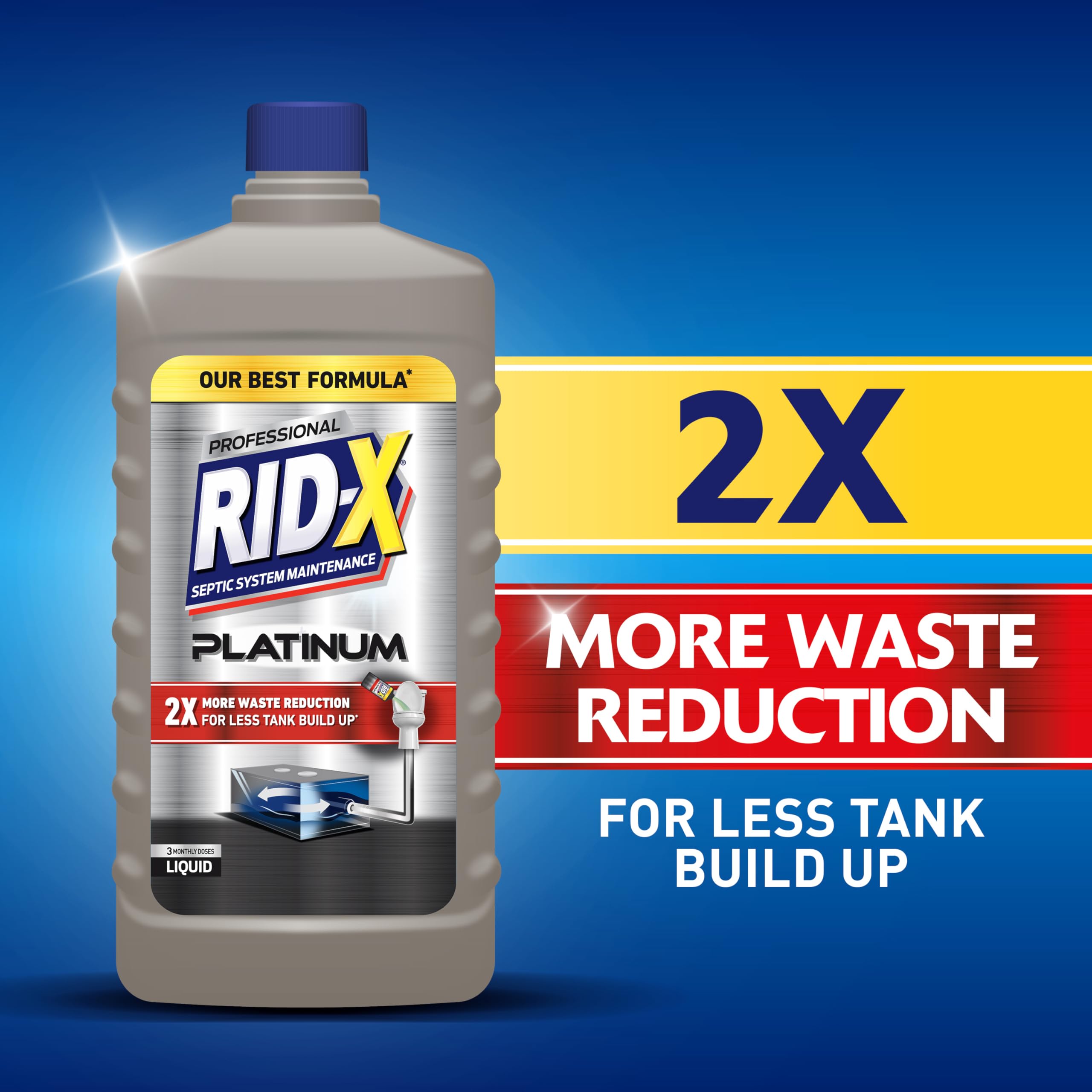 RID-X Septic Tank Treatment Platinum Liquid | Best Formula

