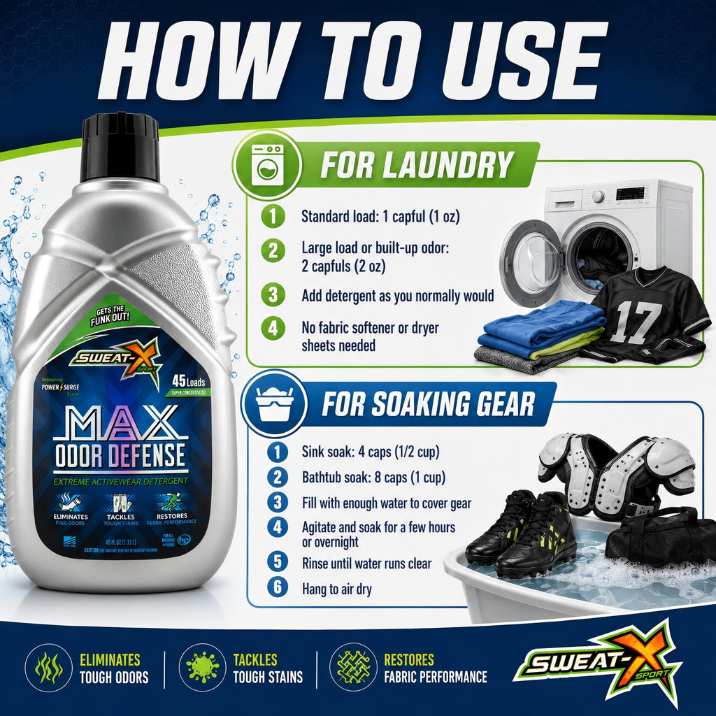 SWEAT X Laundry Detergent for Activewear | Sensitive Skin

