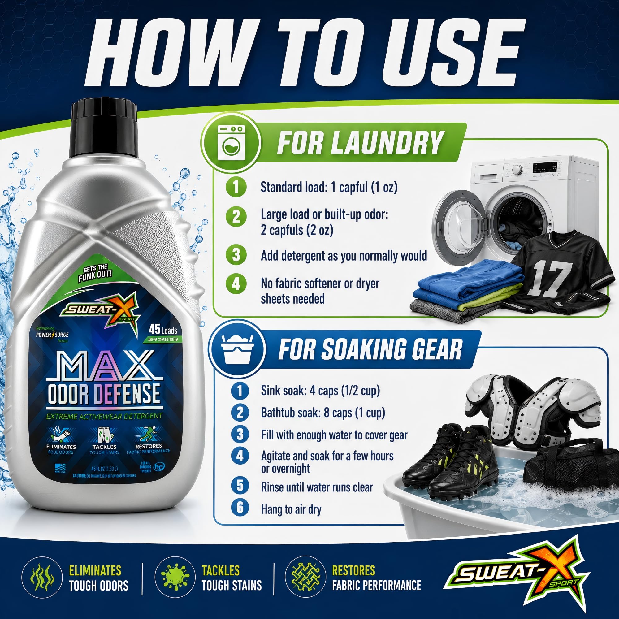 SWEAT X Laundry Detergent for Activewear | Sensitive Skin

