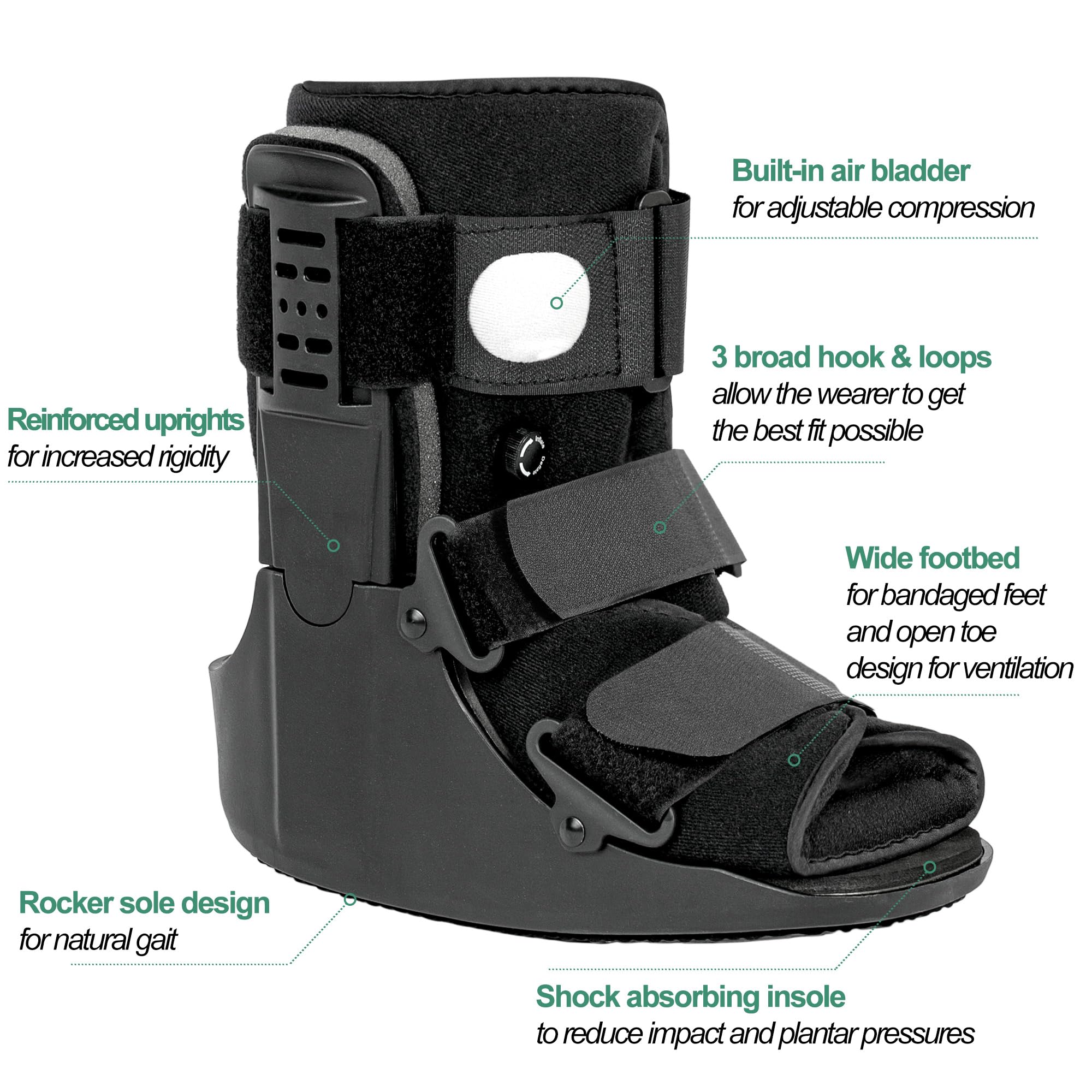 Jewlri Air Walking Boot Ambidextrous Ankle Support


