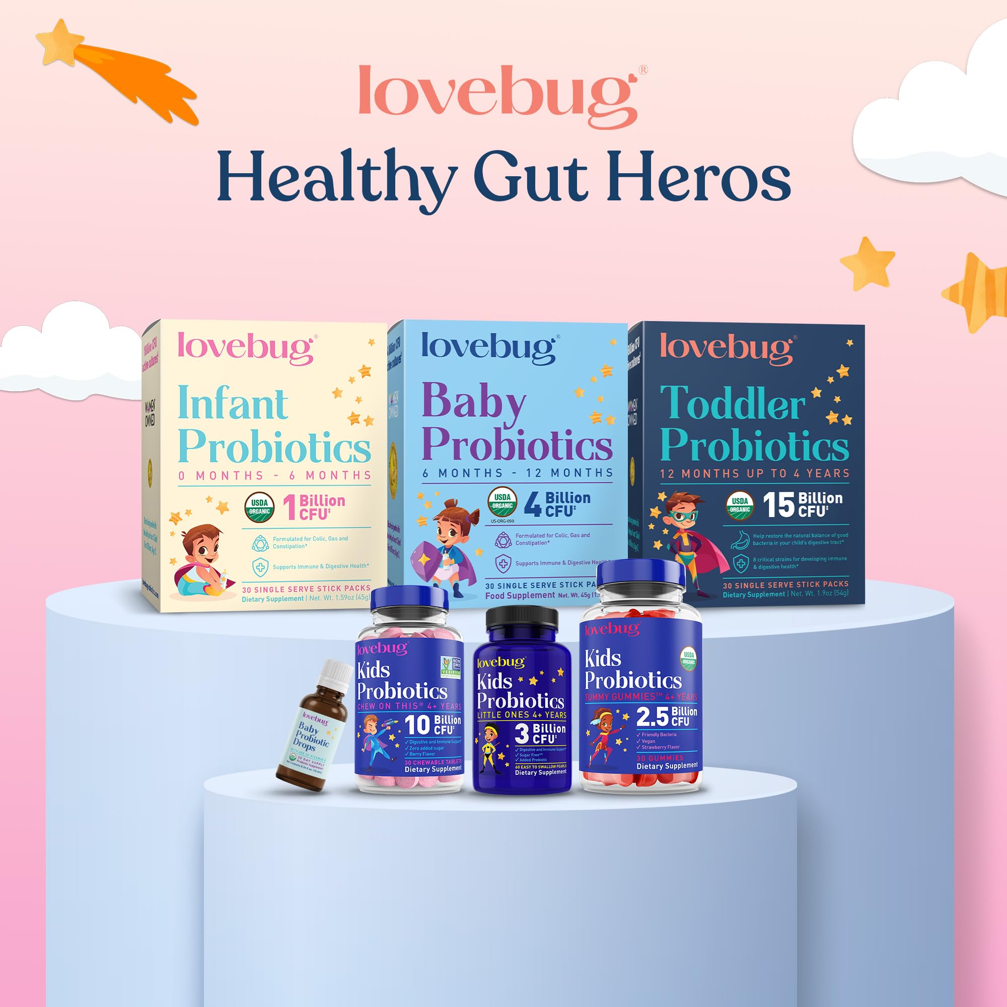 LOVEBUG Kids Probiotic Powder for Digestive Health

