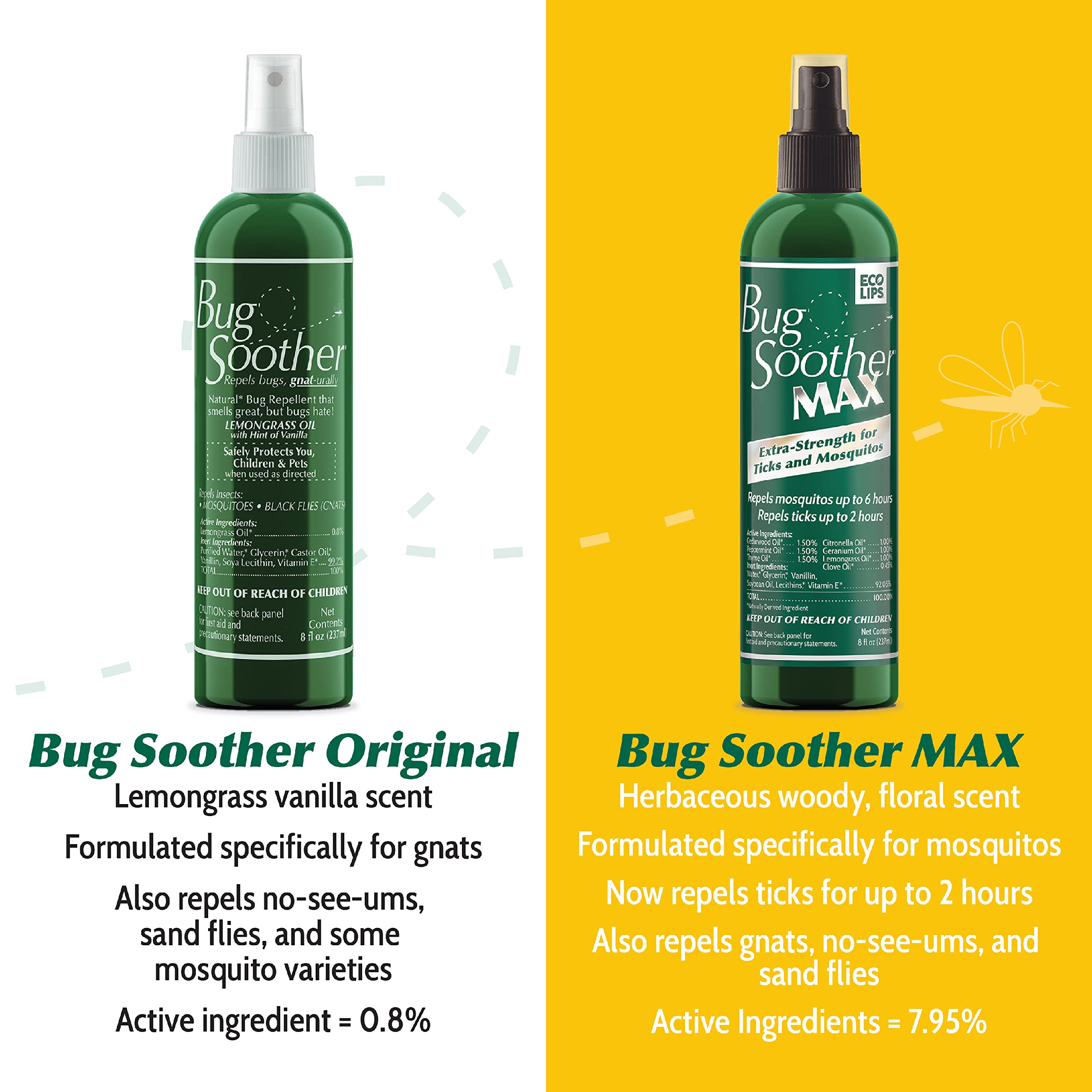 Bug Soother MAX Natural Tick & Mosquito Repellent Spray

