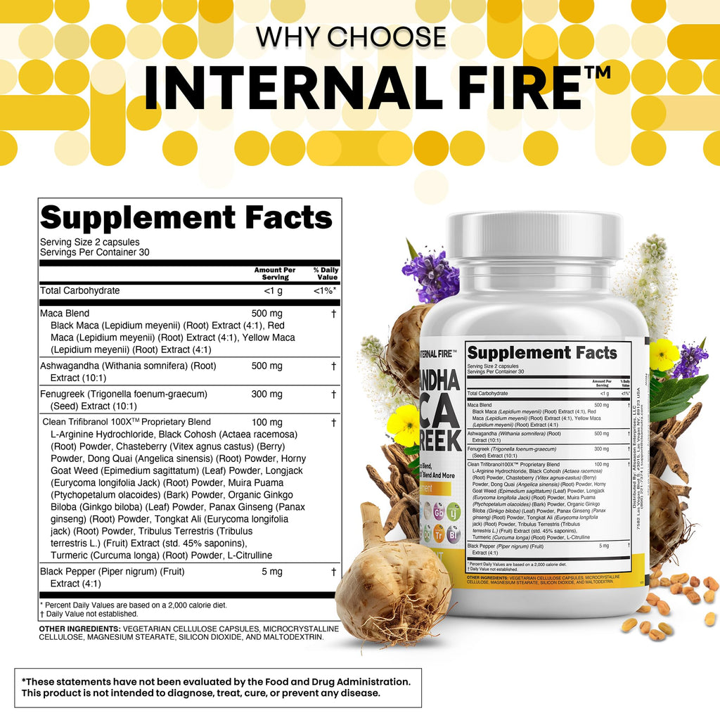 Clean Nutraceuticals Ashwagandha Maca Root Supplement

