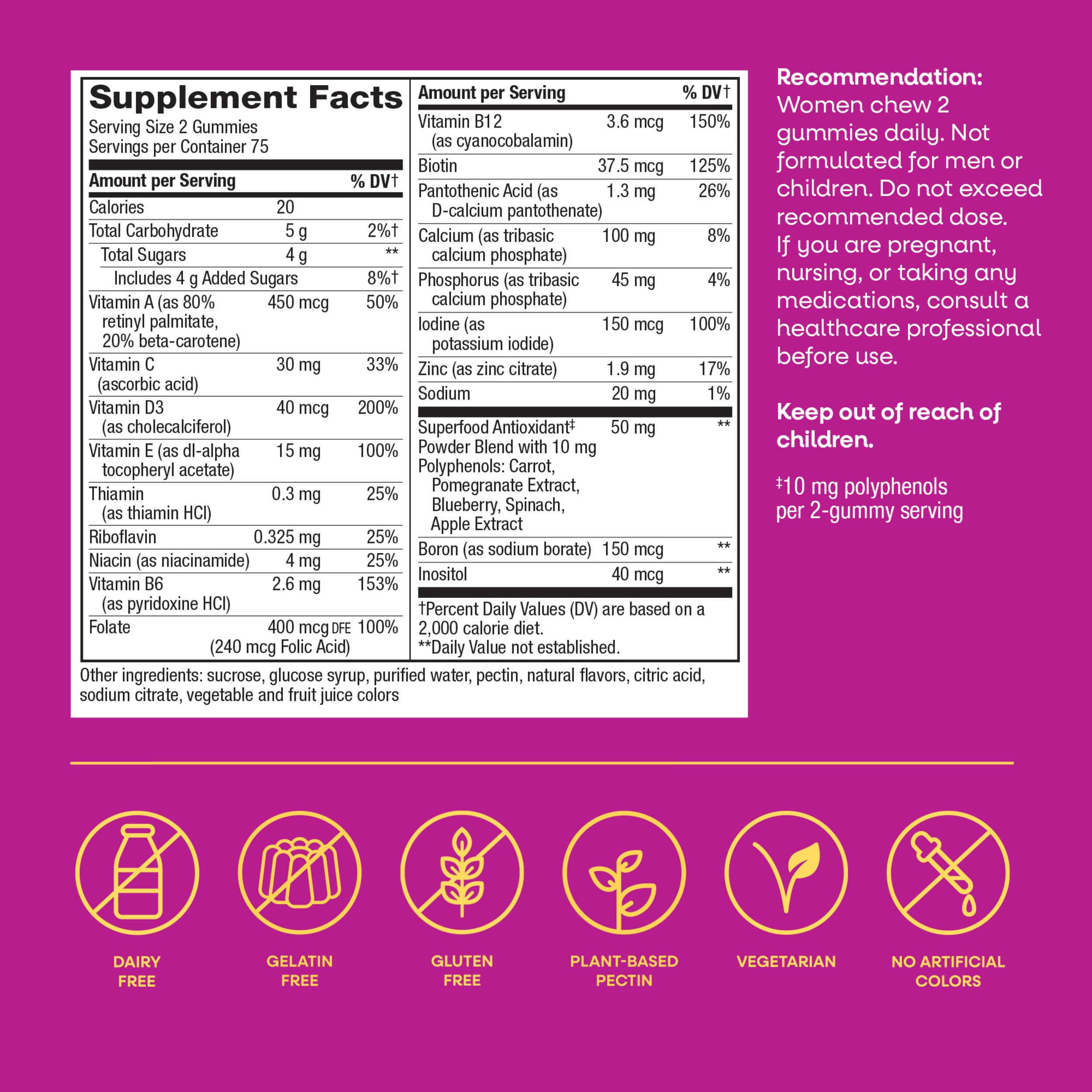 Nature's Way Alive! Women's Multivitamin Gummy for Wellness

