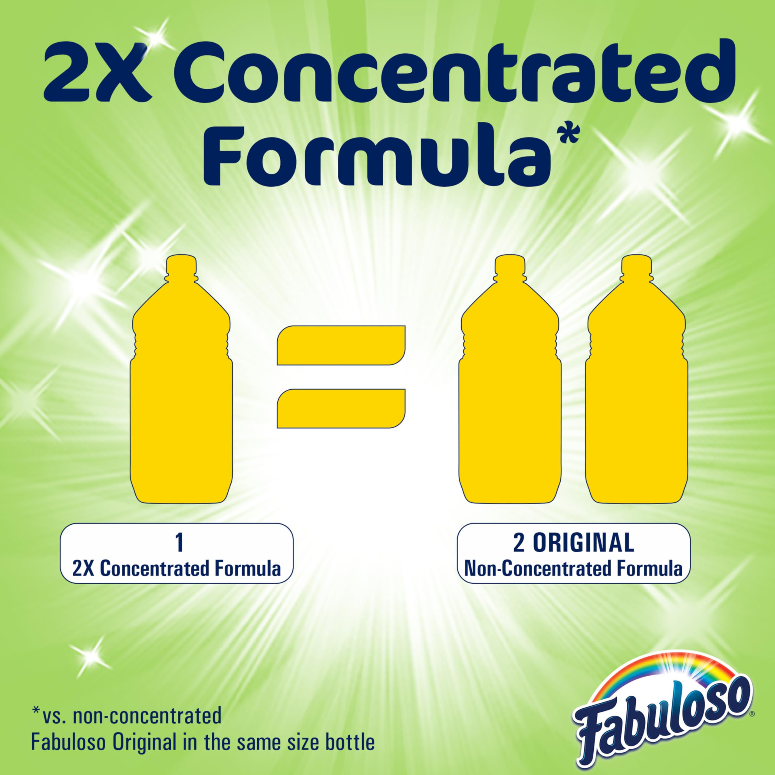 Fabuloso All-Purpose Cleaner | Multi-Surface

