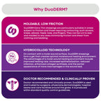 ConvaTec DuoDERM Extra Thin CGF Hydrocolloid Dressing

