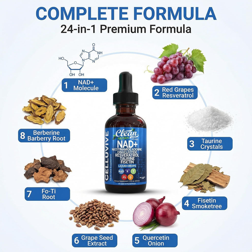 CelluVive Liposomal NAD Resveratrol Drops

