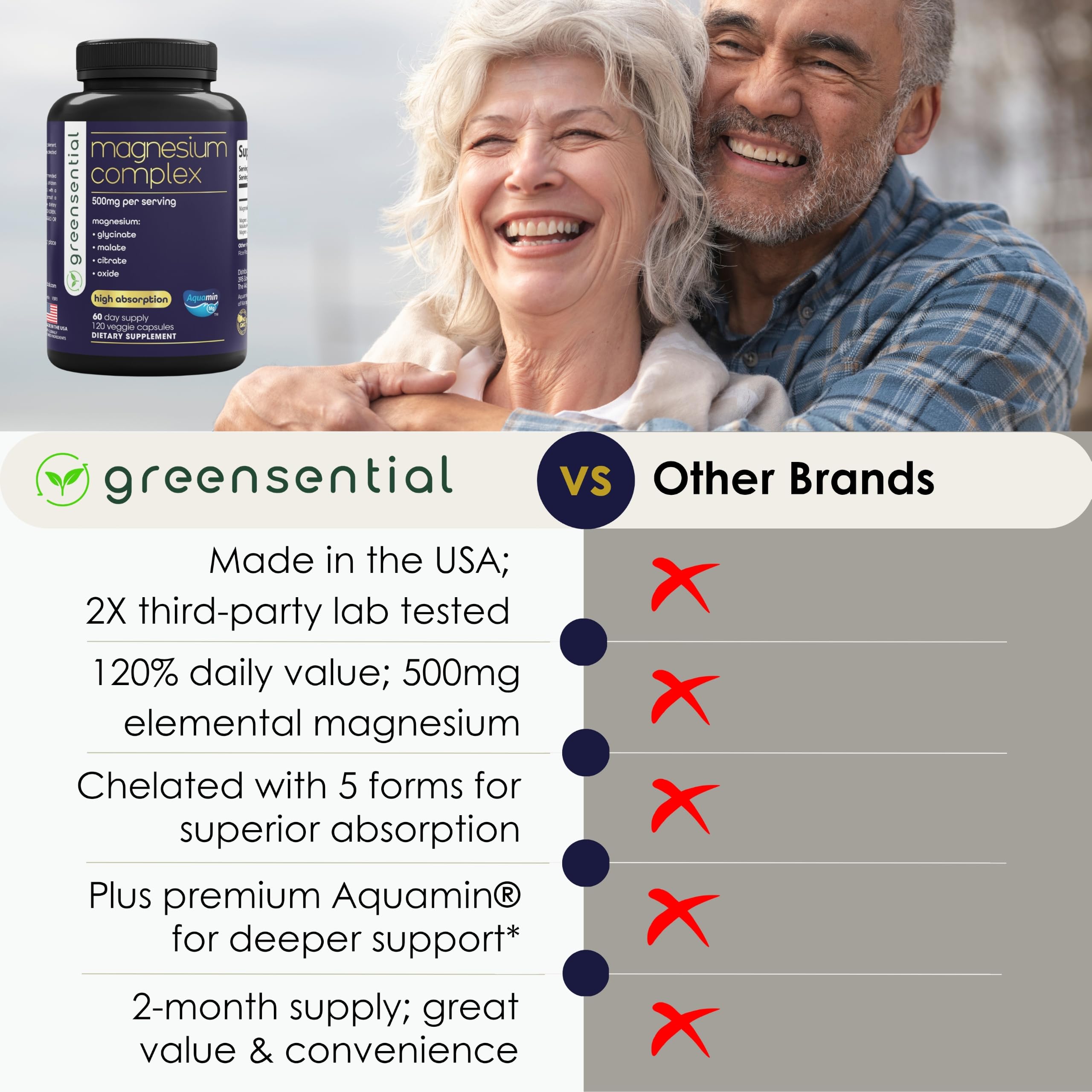 Greensential Magnesium Complex Supplement for Sleep & Heart

