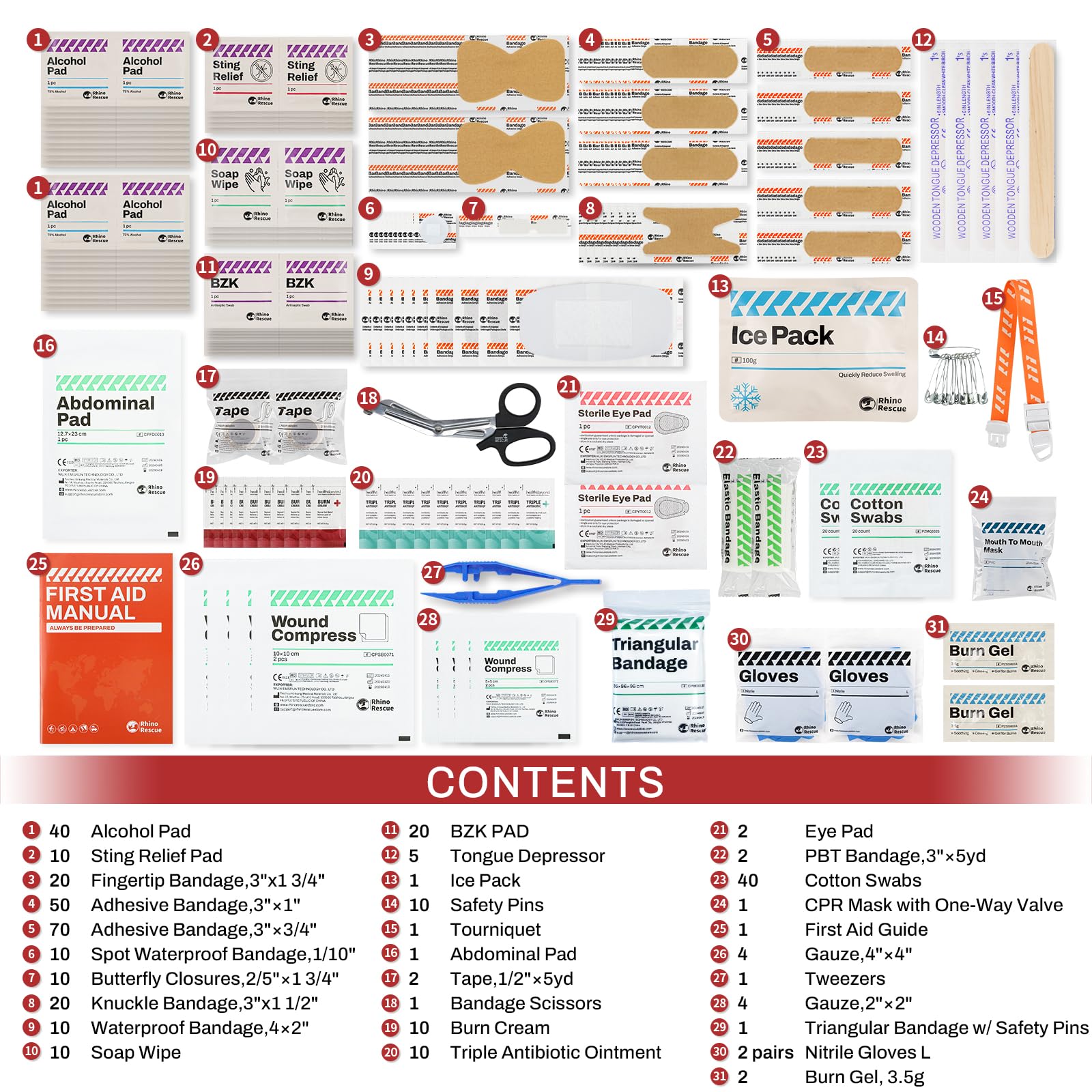 First Aid Kit by RHINO RESCUE – All-Purpose for Home & Office

