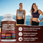 New Age Lion's Mane Mushroom Supplement

