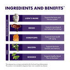 Brain Capsules by Host Defense – Lion's Mane, Reishi & Cordyceps

