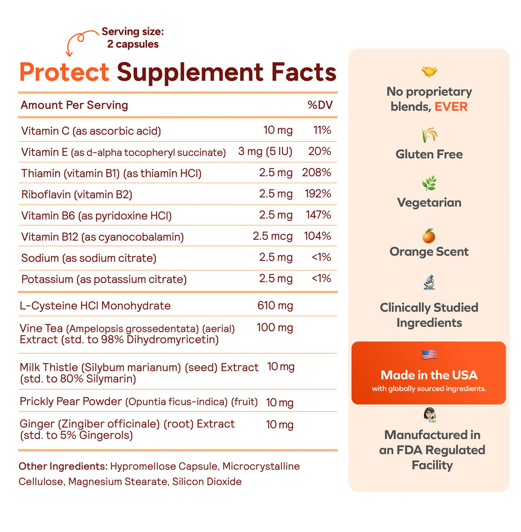 Cheers Protect Daily Liver Support with L-Cysteine

