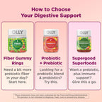 OLLY Fiber Gummy Rings Prebiotic Digestive Health Strawberry


