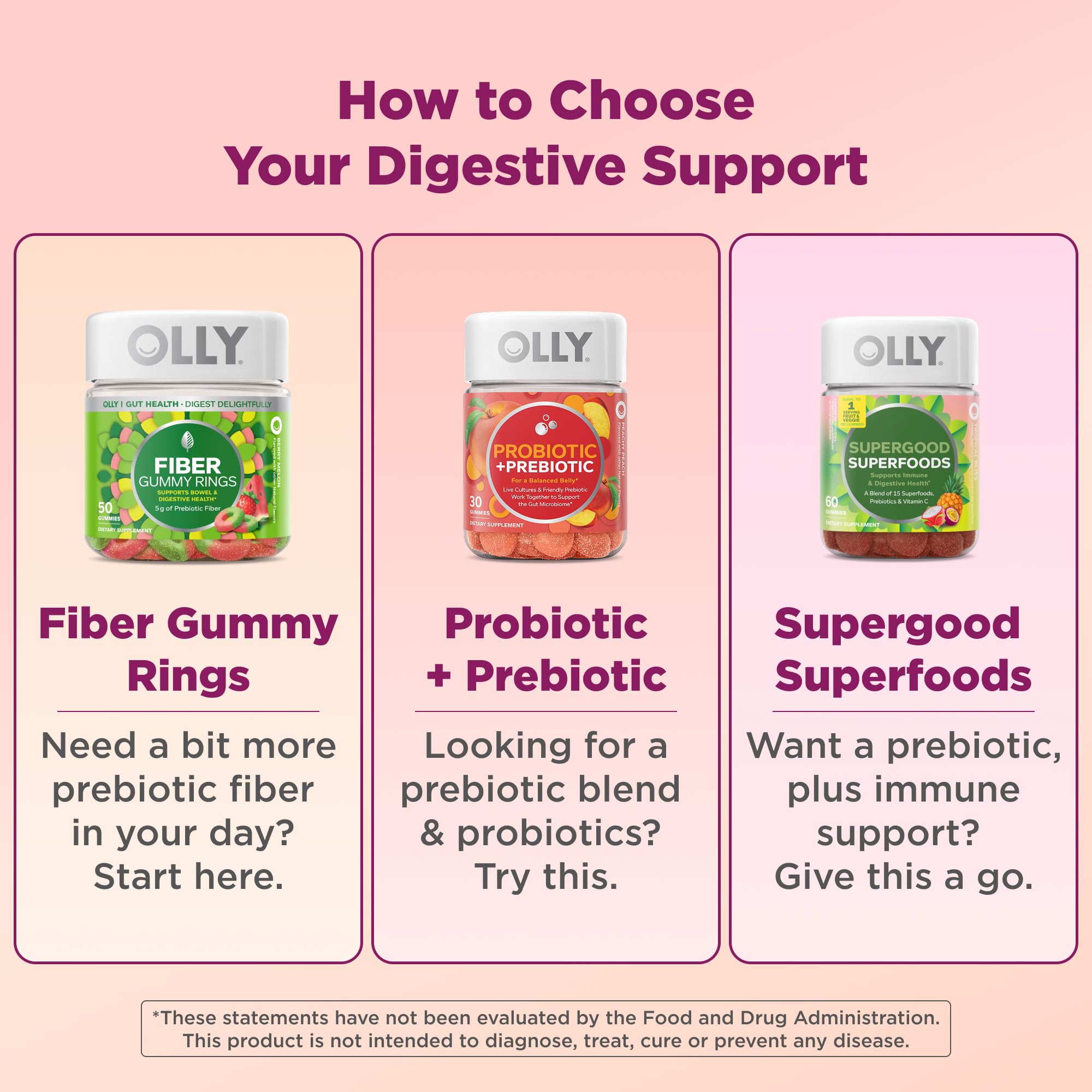OLLY Fiber Gummy Rings Prebiotic Digestive Health Strawberry

