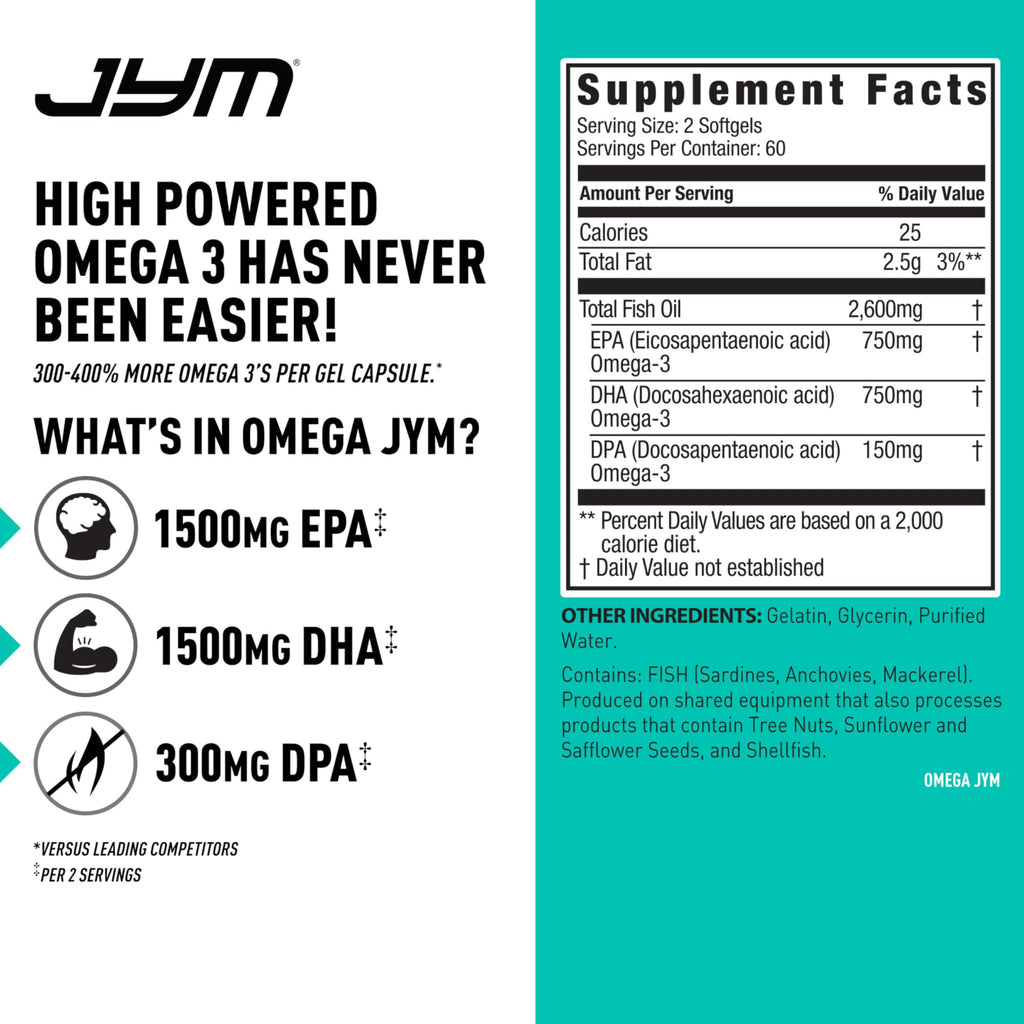 Omega JYM Fish Oil Capsules - Purified Omega-3 EPA DHA

