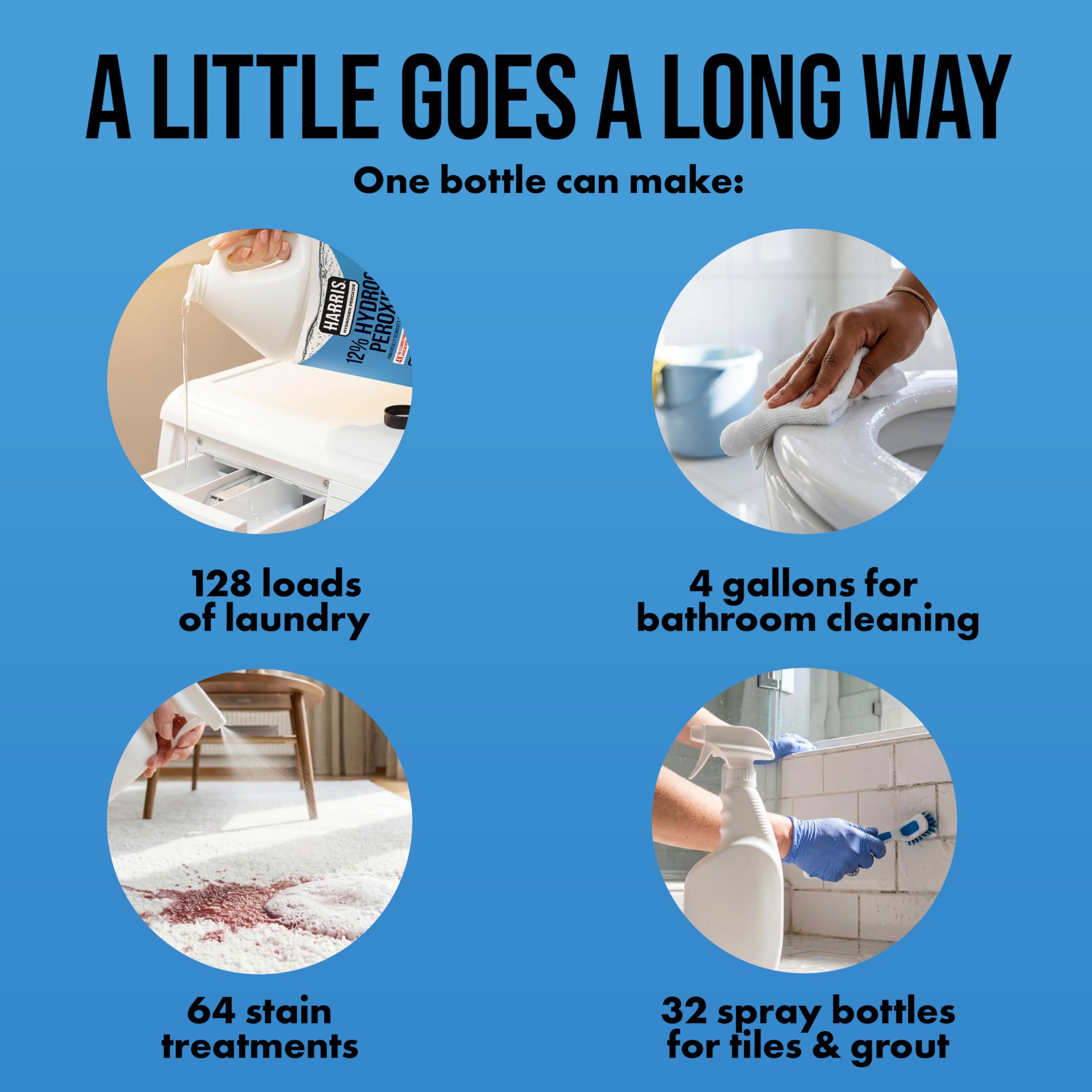 Harris Hydrogen Peroxide Cleaner for Household Use

