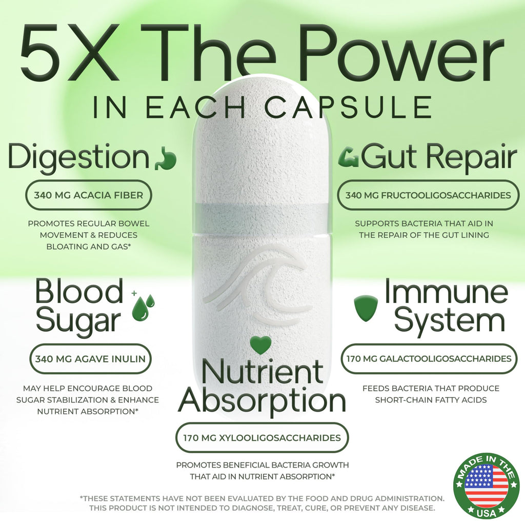 Natural Flow Prebiotic Fiber Supplement

