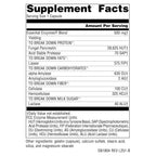Source Naturals Essential Enzymes 500mg Digestive Enzymes


