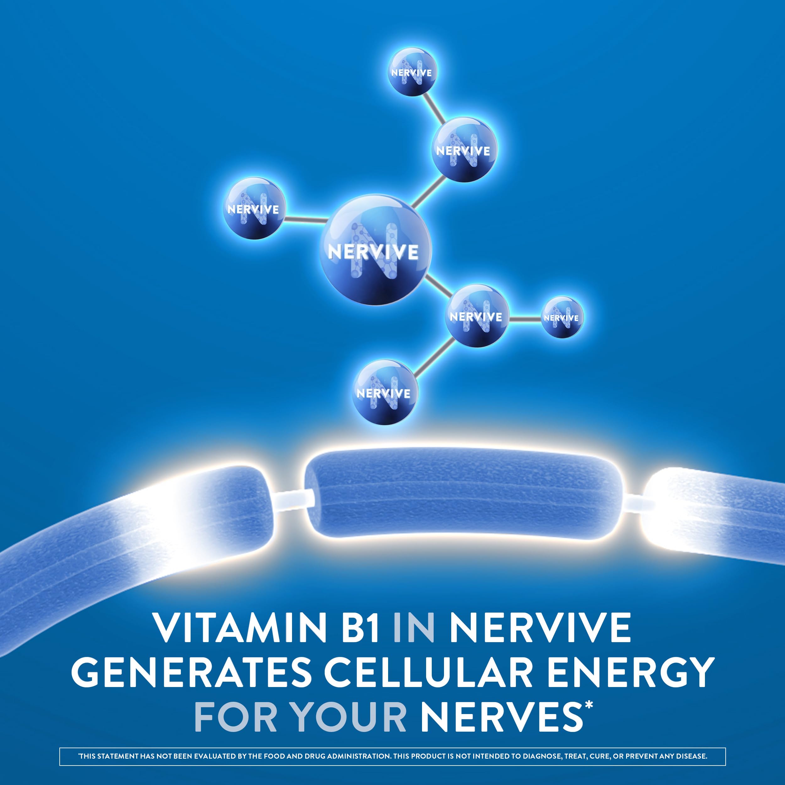 Nervive Nerve Health Supplement | Alpha Lipoic Acid


