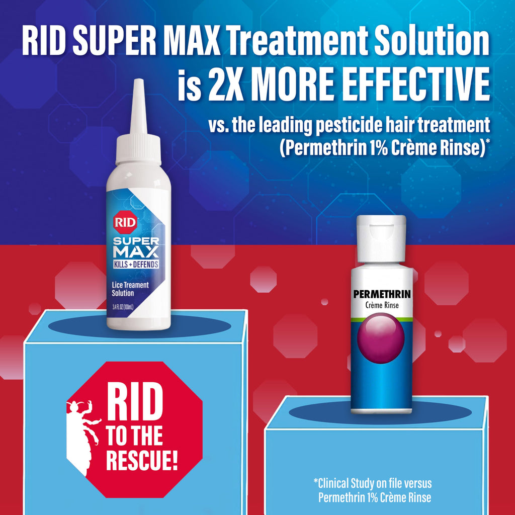 RID Lice Treatment Kit with Daily Defense Shampoo

