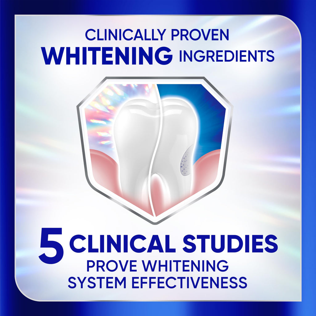 Sensodyne Clinical White Toothpaste for Sensitive Teeth

