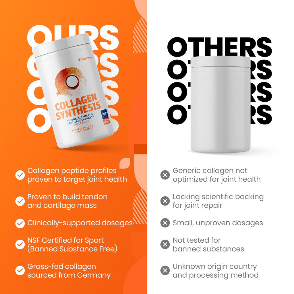 SaltWrap Collagen Synthesis for Joints - Fortigel Tendoforte

