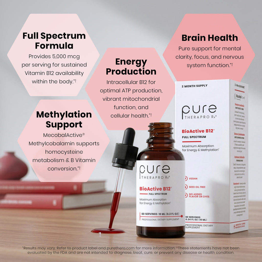 Pure Therapro Rx Vitamin B12 Supplement Multi-Form

