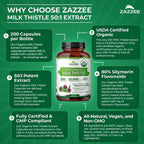 Zazzee Organic Milk Thistle 50:1 Extract | 80% Silymarin

