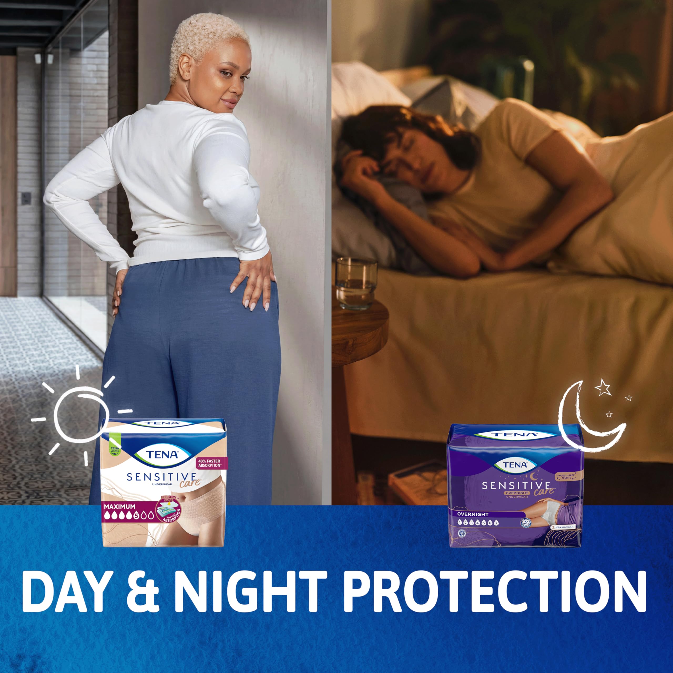 TENA Sensitive Care Women’s Incontinence Underwear

